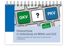 Festzuschüsse in Verbindung mit BEMA und GOZ 1007064050 Festzuschüsse in Verbindung mit BEMA und GOZ 1007064050
