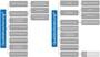 Anforderungen / Instrumente des Qualitätsmanagements entsprechend der QM-RL des GBA Anforderungen / Instrumente des Qualitätsmanagements entsprechend der QM-RL des GBA