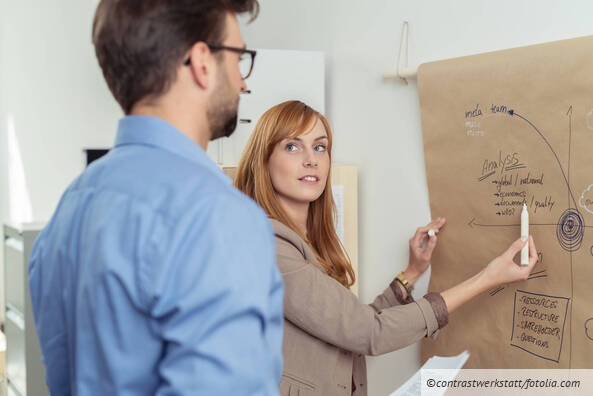 Gesamtbewertung Ihres Dentallabors