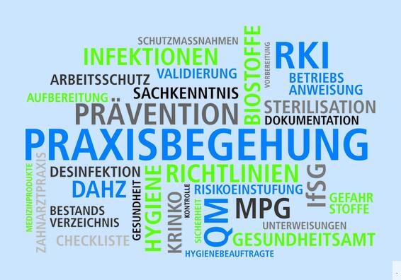 Die 10 meist gestellten Fragen zur Praxisbegehung