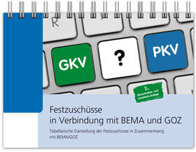 Festzuschüsse in Verbindung mit BEMA und GOZ 1007024784