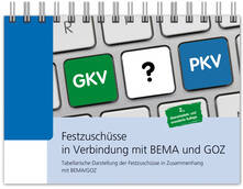 Festzuschüsse in Verbindung mit BEMA und GOZ 1007024784