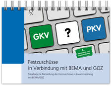 Festzuschüsse in Verbindung mit BEMA und GOZ 1007024784
