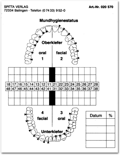 Mundhygienestatus 1007034152