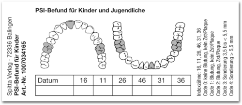 PSI-Befund für Kinder 1007034165