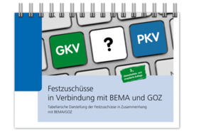 Festzuschüsse in Verbindung mit BEMA und GOZ 1007064050