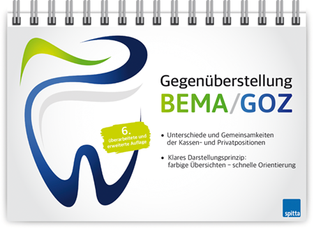 Gegenüberstellung BEMA / GOZ - Produkt