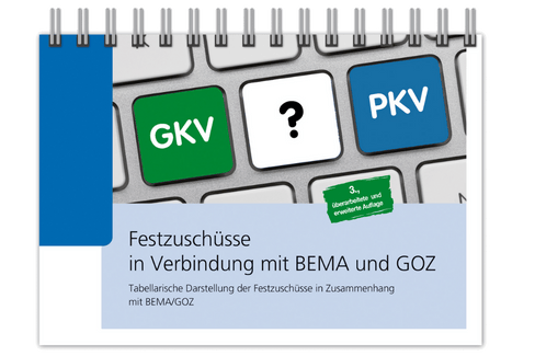 Festzuschüsse in Verbindung mit BEMA und GOZ 1007064050